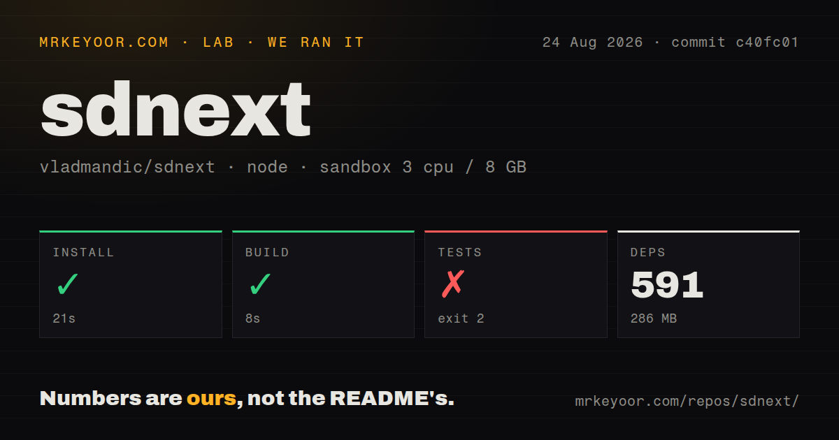 Lab card: what happened when we ran sdnext