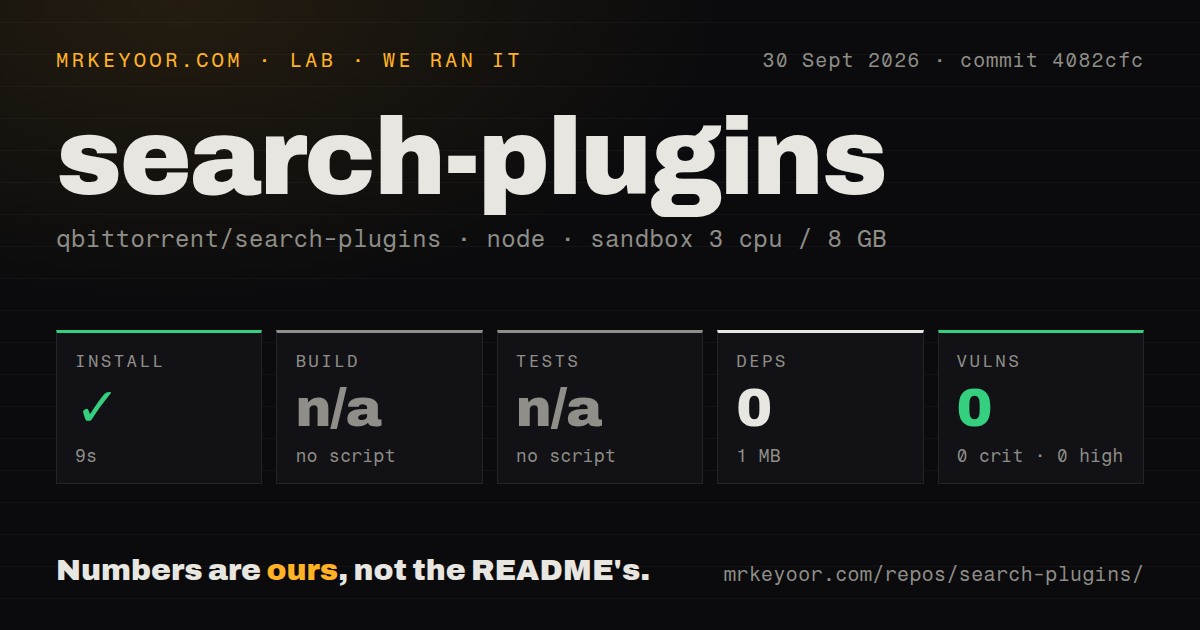 Lab card: what happened when we ran search-plugins
