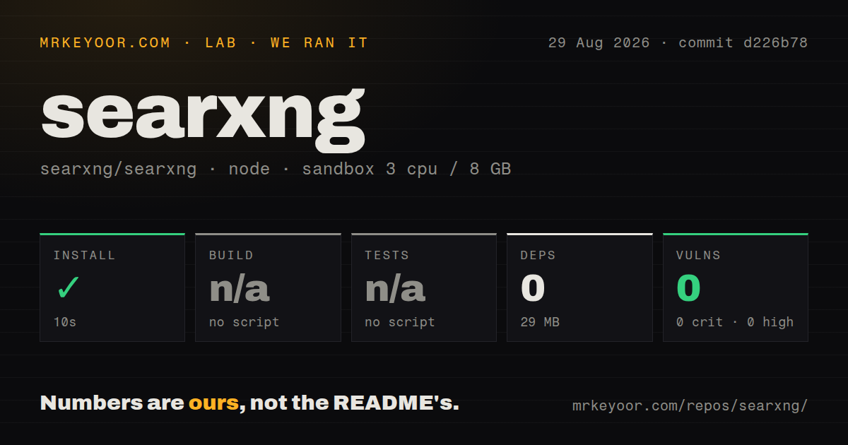 Lab card: what happened when we ran searxng