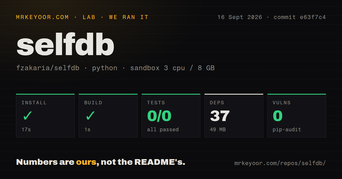 Lab card: what happened when we ran selfdb