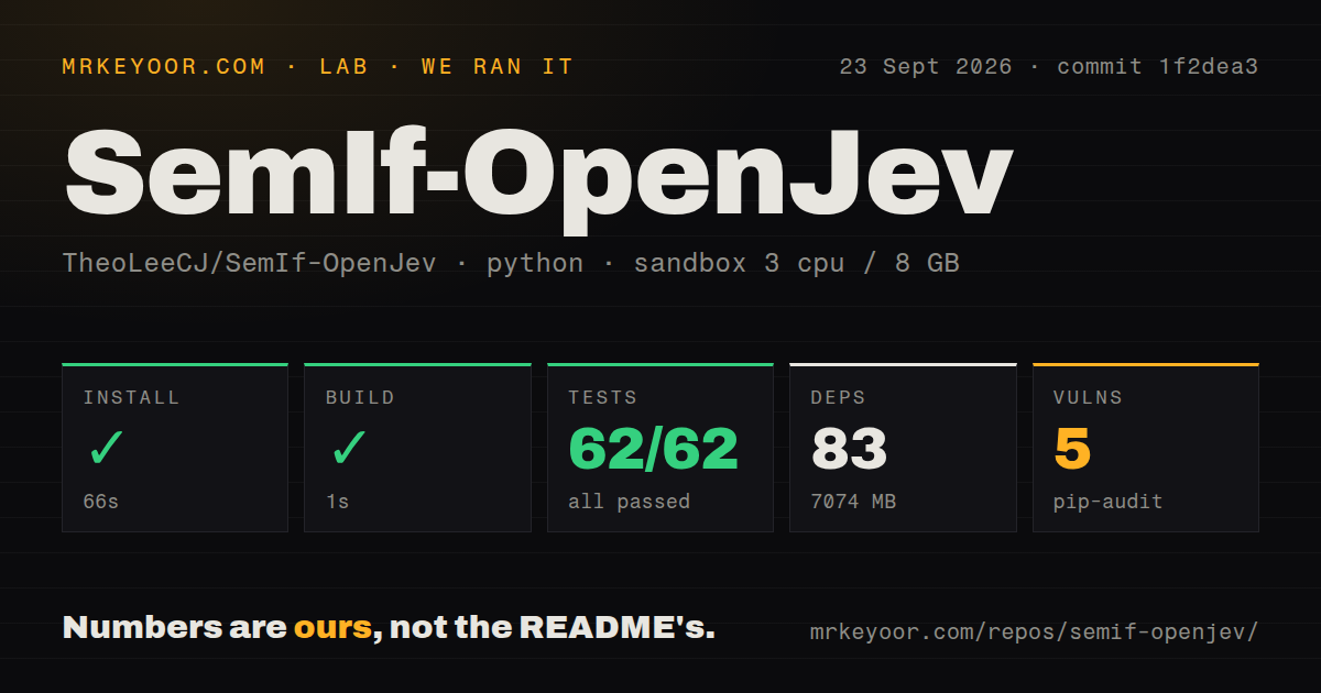 Lab card: what happened when we ran SemIf-OpenJev