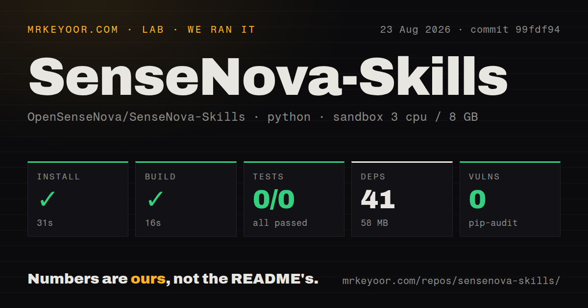 Lab card: what happened when we ran SenseNova-Skills
