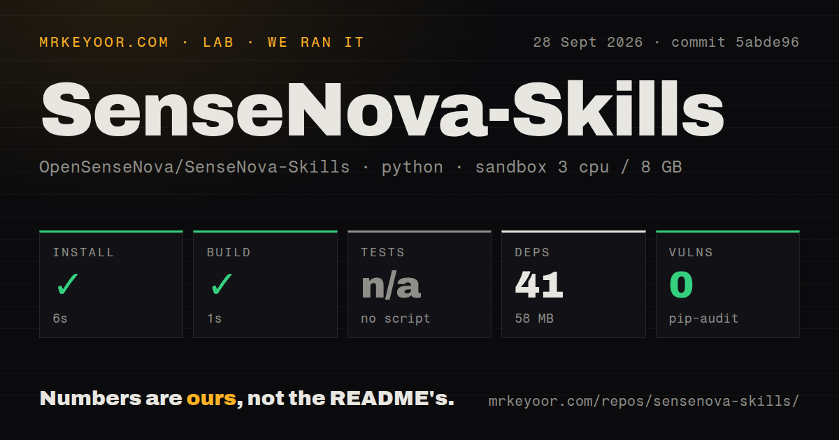 Lab card: what happened when we ran SenseNova-Skills
