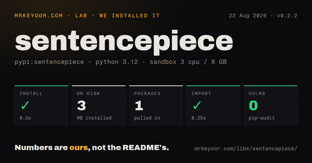 Lab card: what happened when we installed sentencepiece
