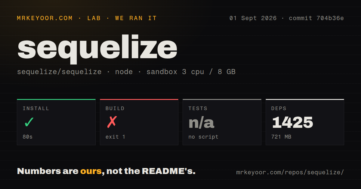 Lab card: what happened when we ran sequelize