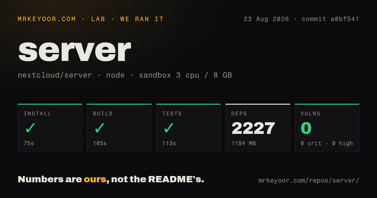 Lab card: what happened when we ran server