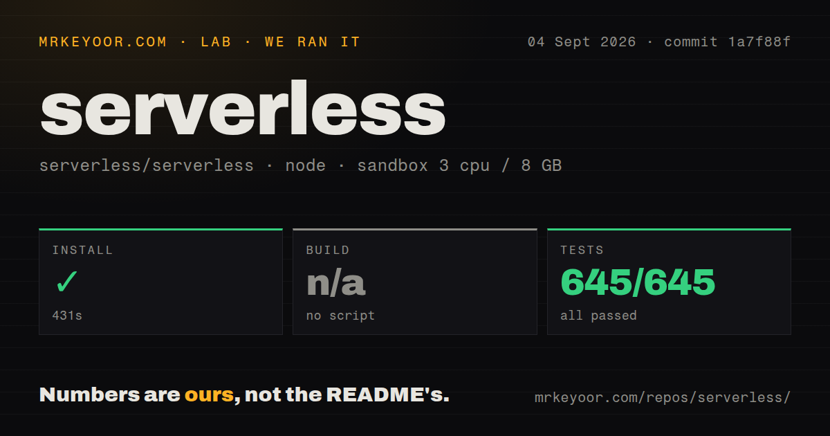 Lab card: what happened when we ran serverless