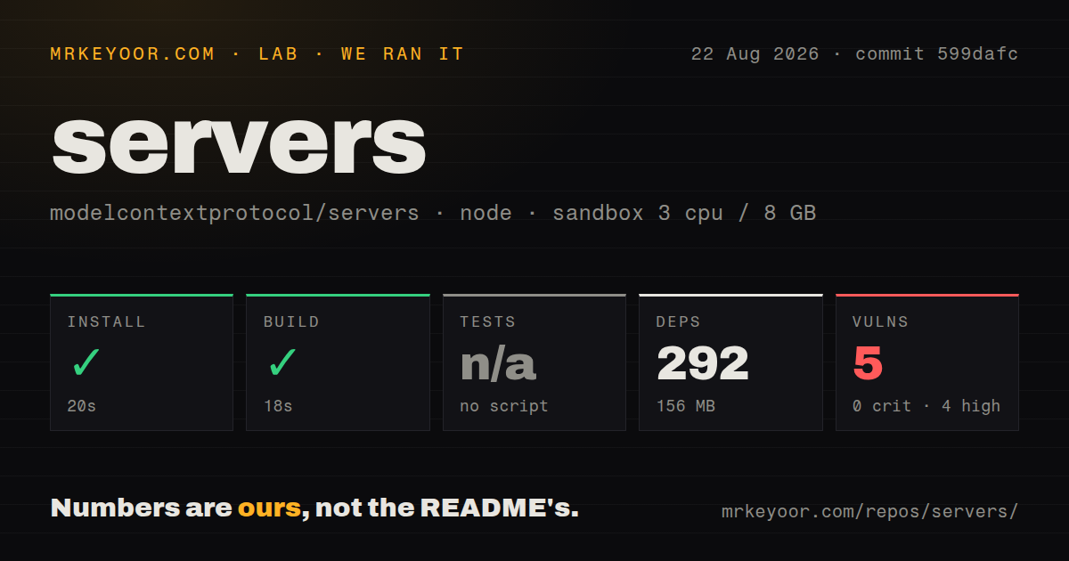 Lab card: what happened when we ran servers