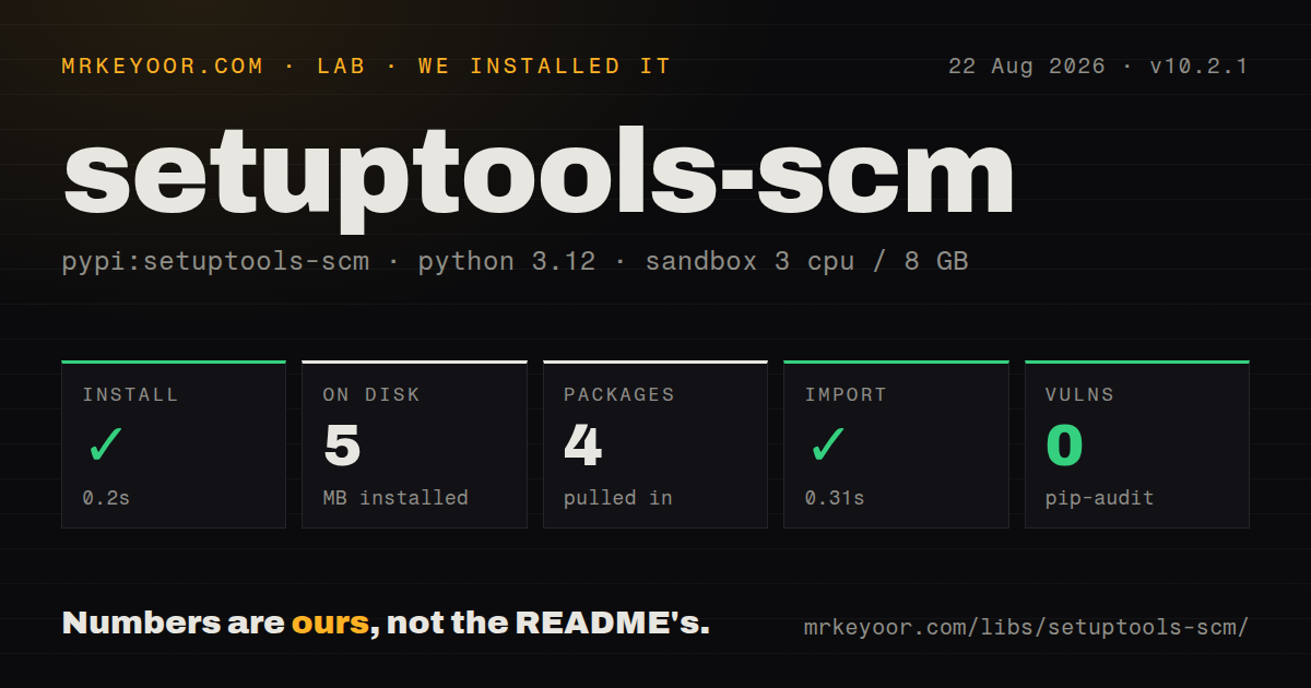 Lab card: what happened when we installed setuptools-scm