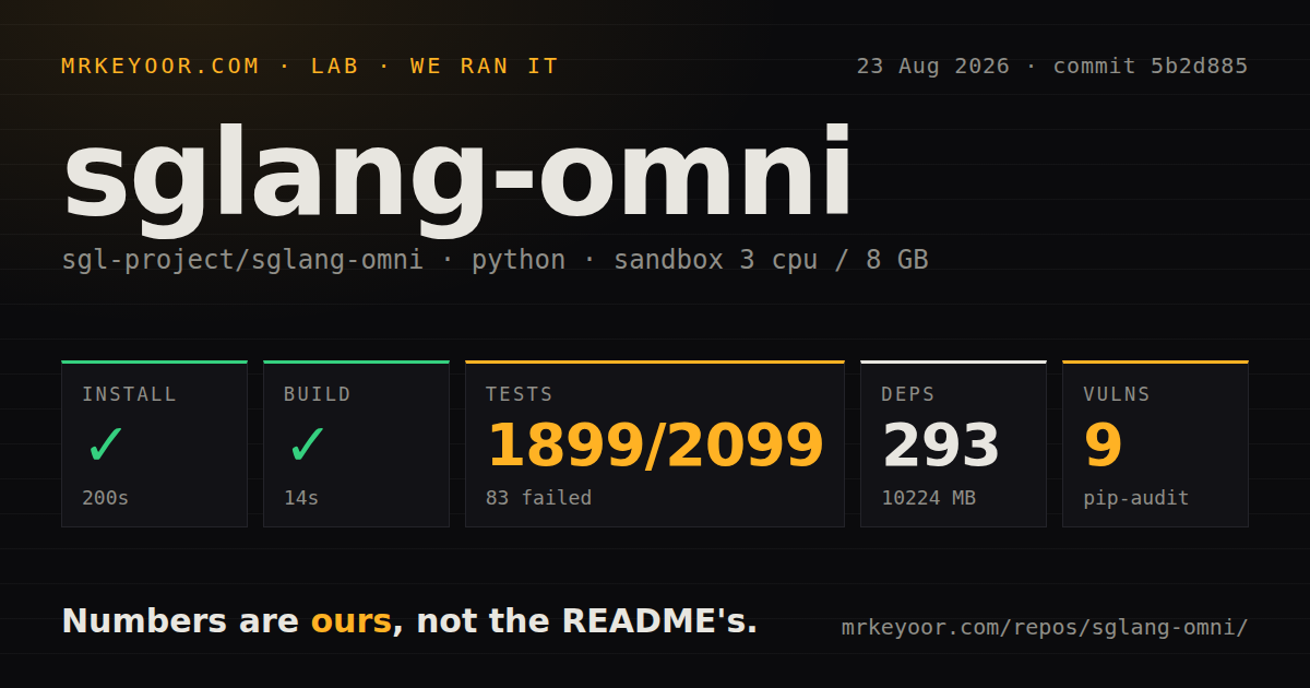Lab card: what happened when we ran sglang-omni