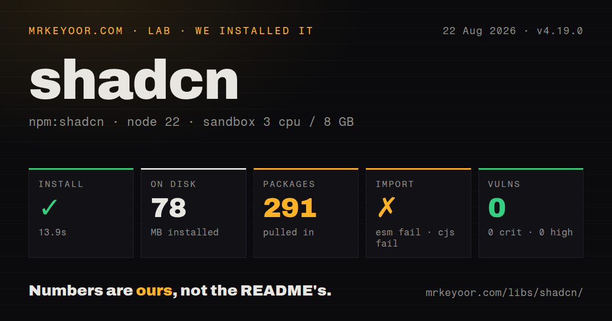 Lab card: what happened when we installed shadcn