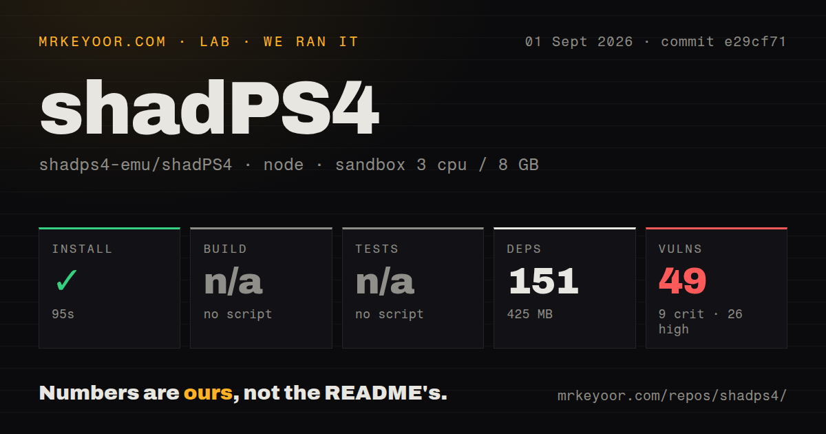 Lab card: what happened when we ran shadPS4