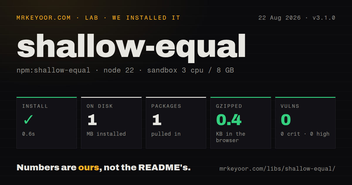 Lab card: what happened when we installed shallow-equal