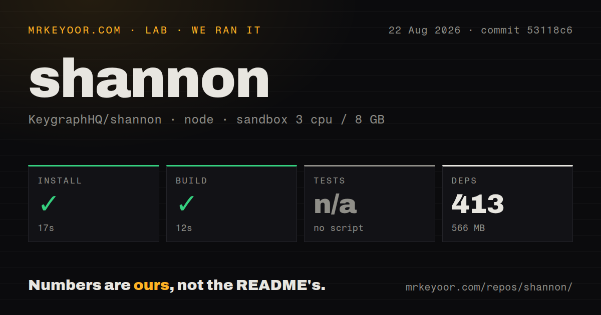 Lab card: what happened when we ran shannon