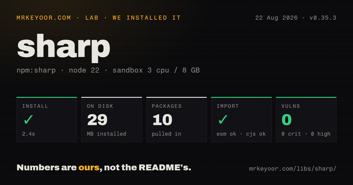 Lab card: what happened when we installed sharp