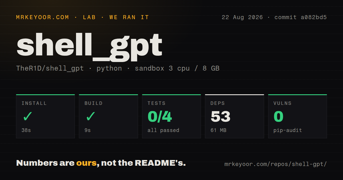 Lab card: what happened when we ran shell_gpt