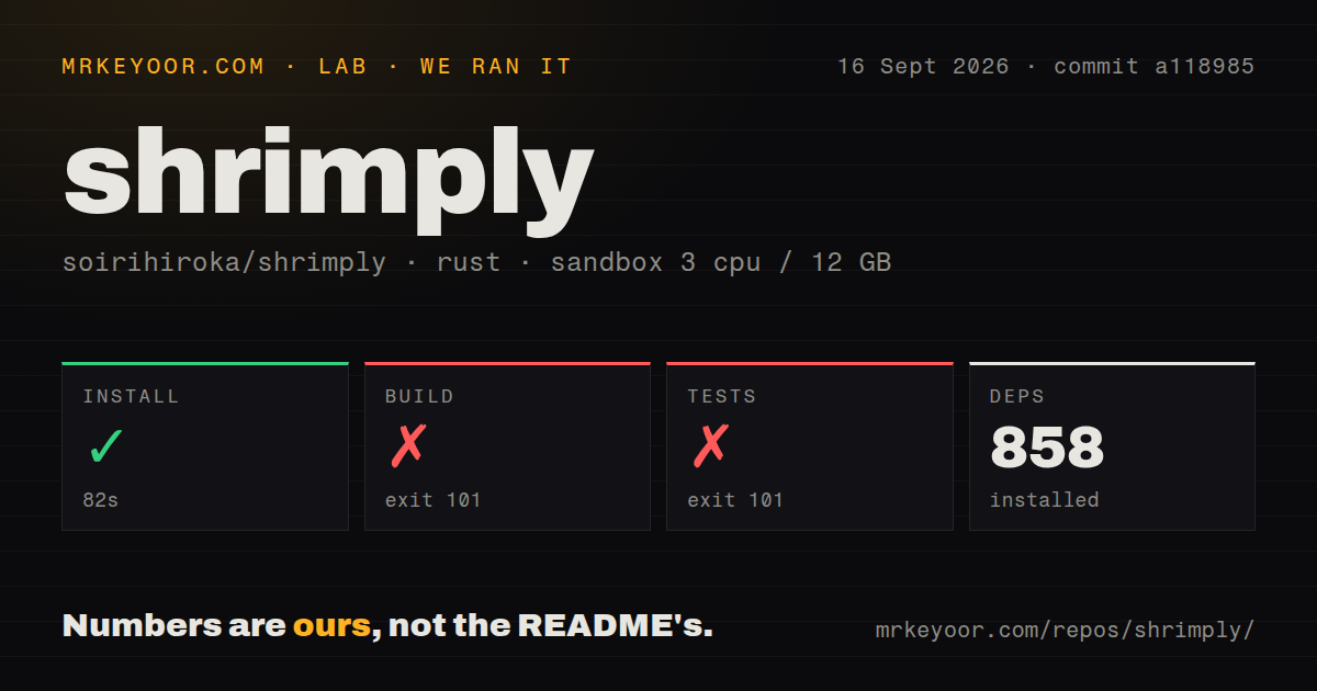 Lab card: what happened when we ran shrimply