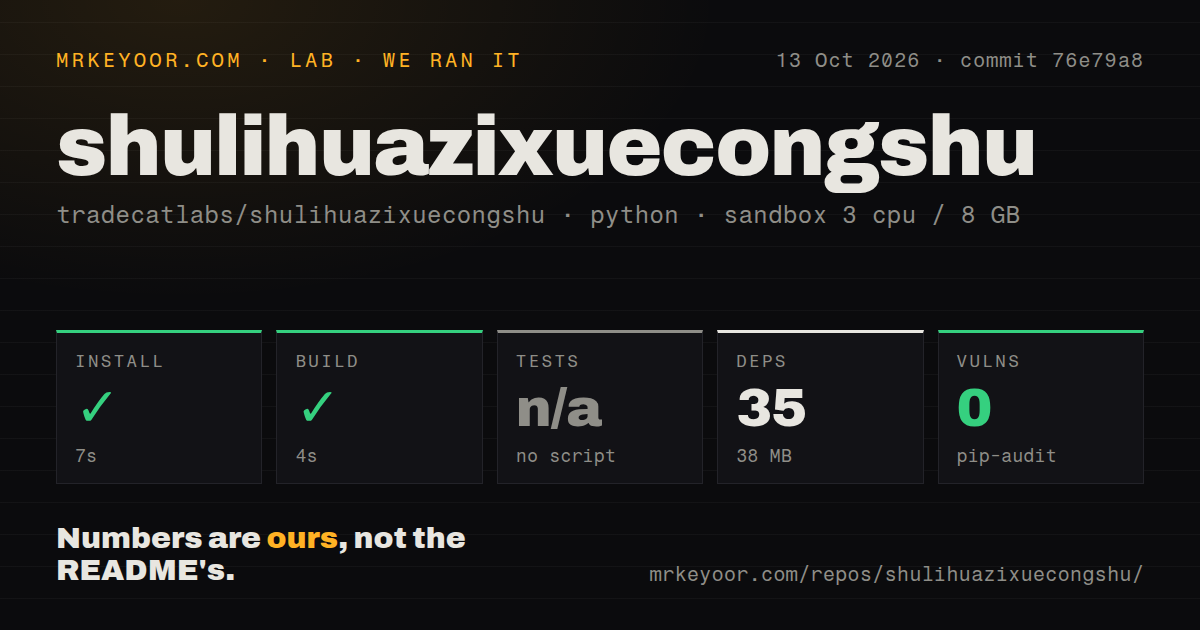Lab card: what happened when we ran shulihuazixuecongshu