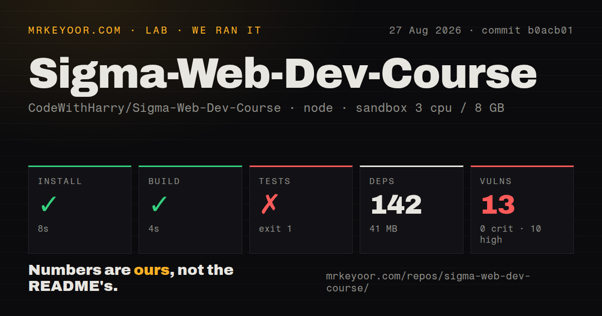 Lab card: what happened when we ran Sigma-Web-Dev-Course