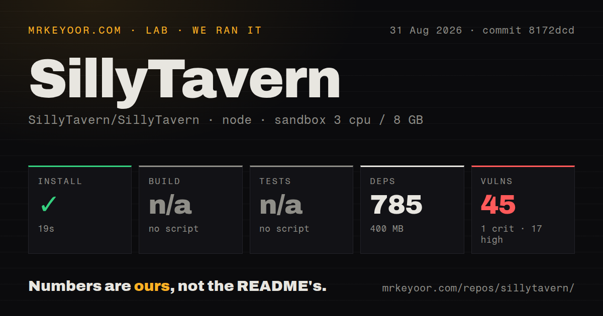 Lab card: what happened when we ran SillyTavern