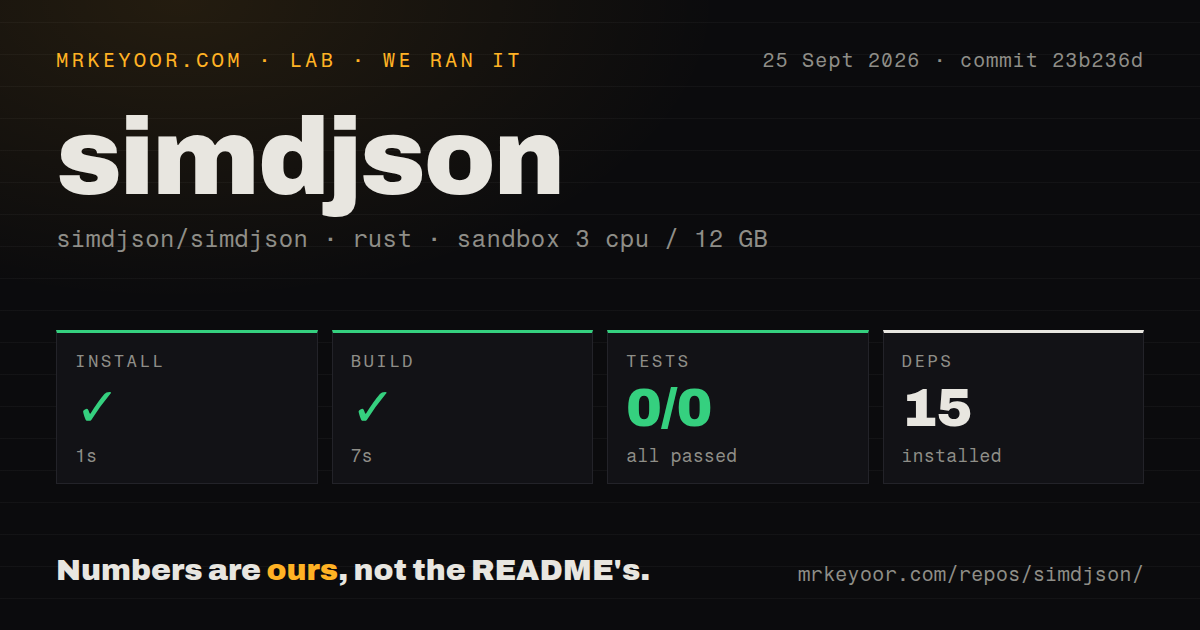 Lab card: what happened when we ran simdjson