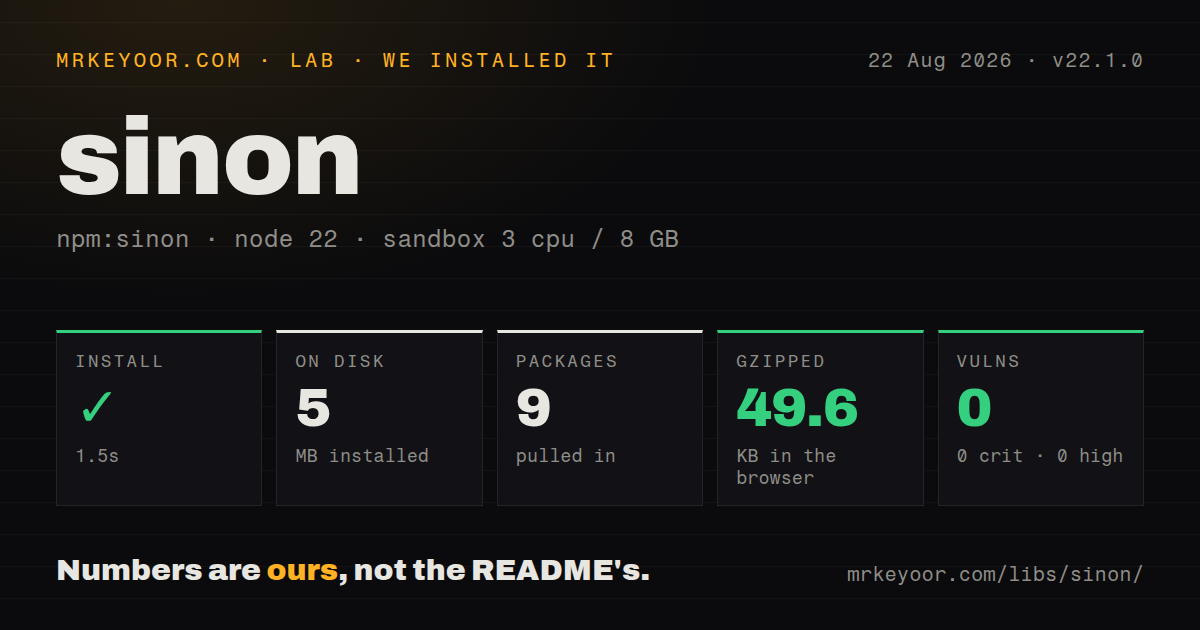 Lab card: what happened when we installed sinon