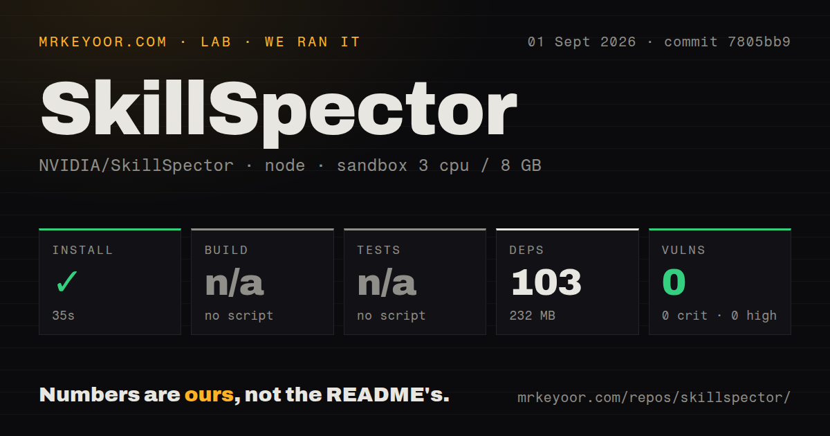 Lab card: what happened when we ran SkillSpector
