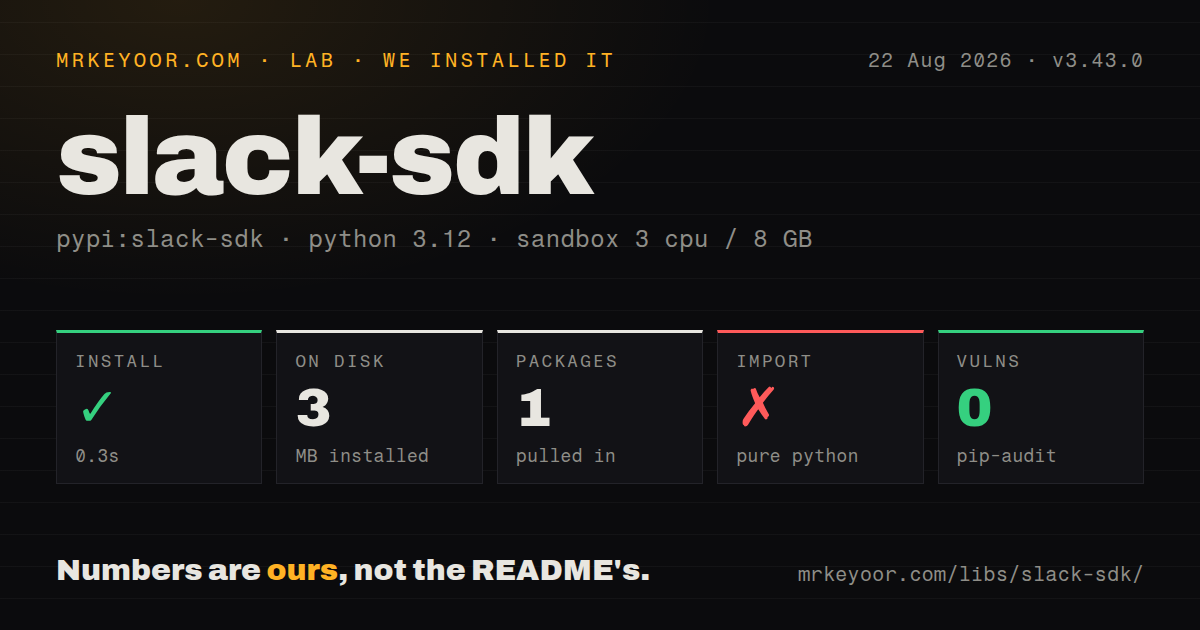 Lab card: what happened when we installed slack-sdk