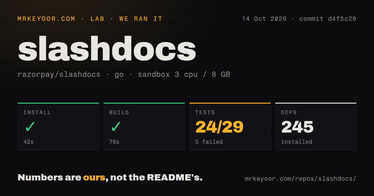 Lab card: what happened when we ran slashdocs