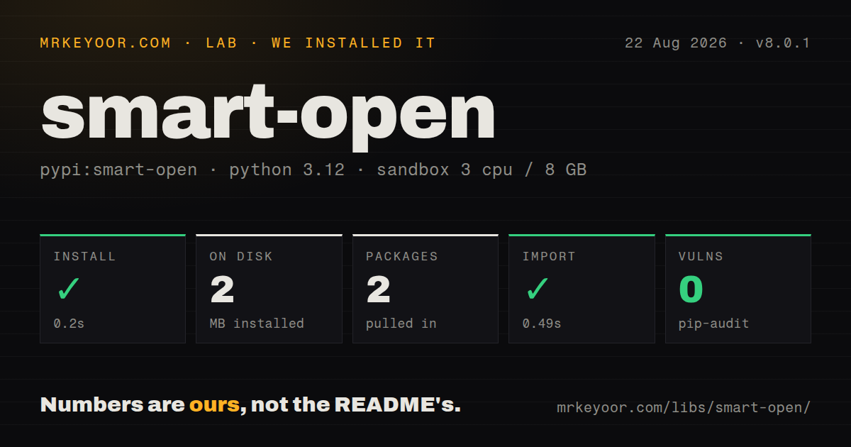 Lab card: what happened when we installed smart-open
