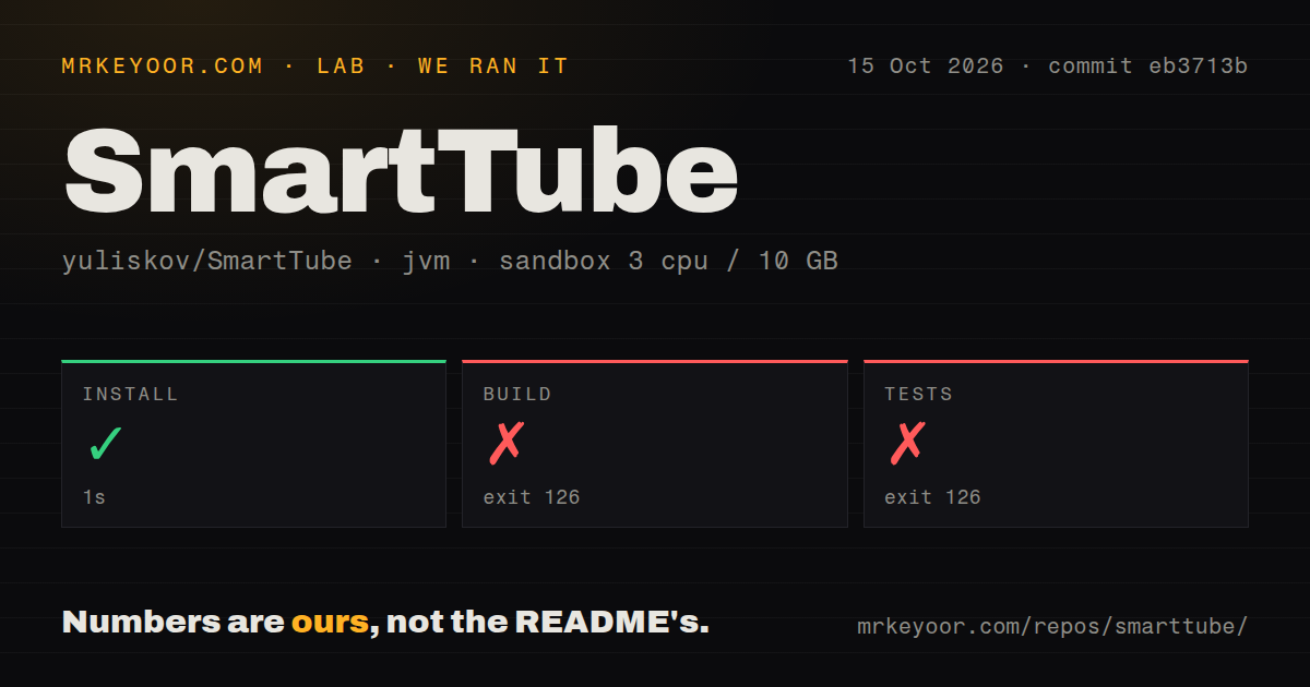 Lab card: what happened when we ran SmartTube