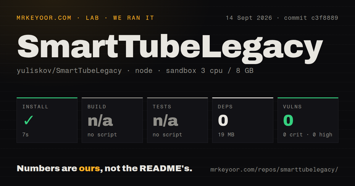 Lab card: what happened when we ran SmartTubeLegacy