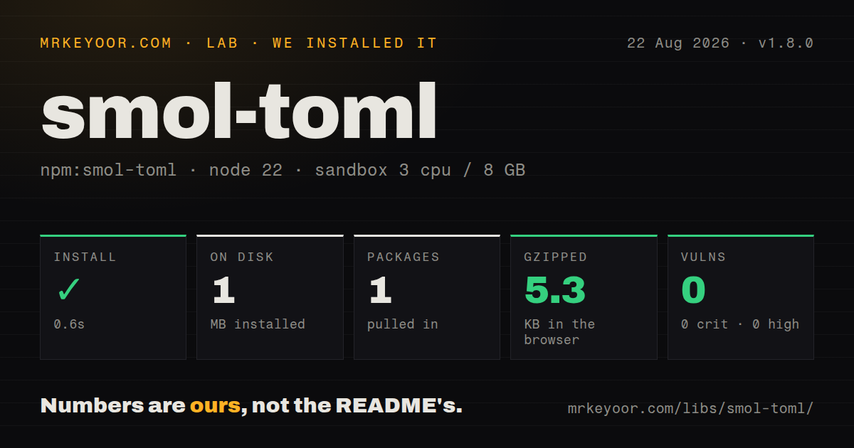 Lab card: what happened when we installed smol-toml