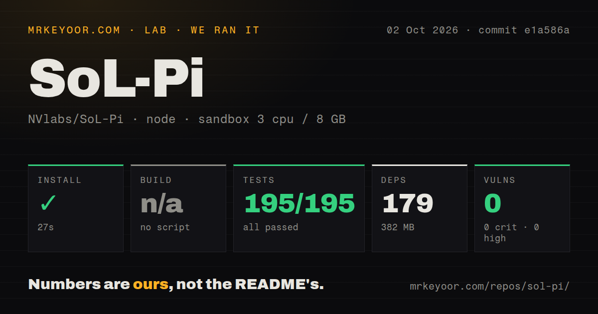 Lab card: what happened when we ran SoL-Pi
