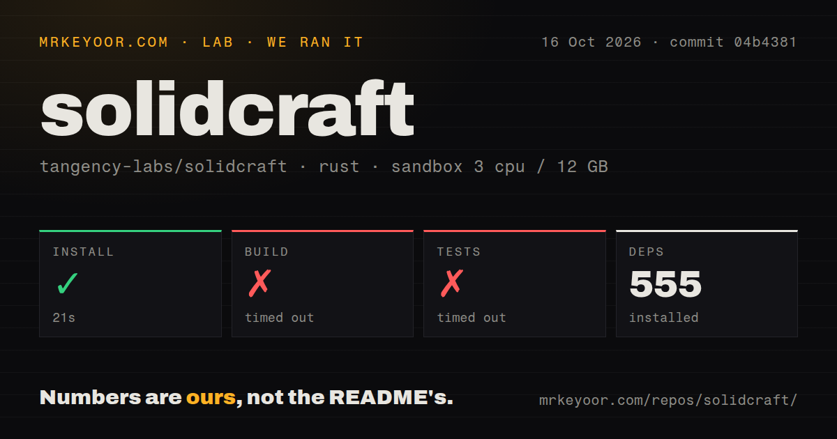Lab card: what happened when we ran solidcraft