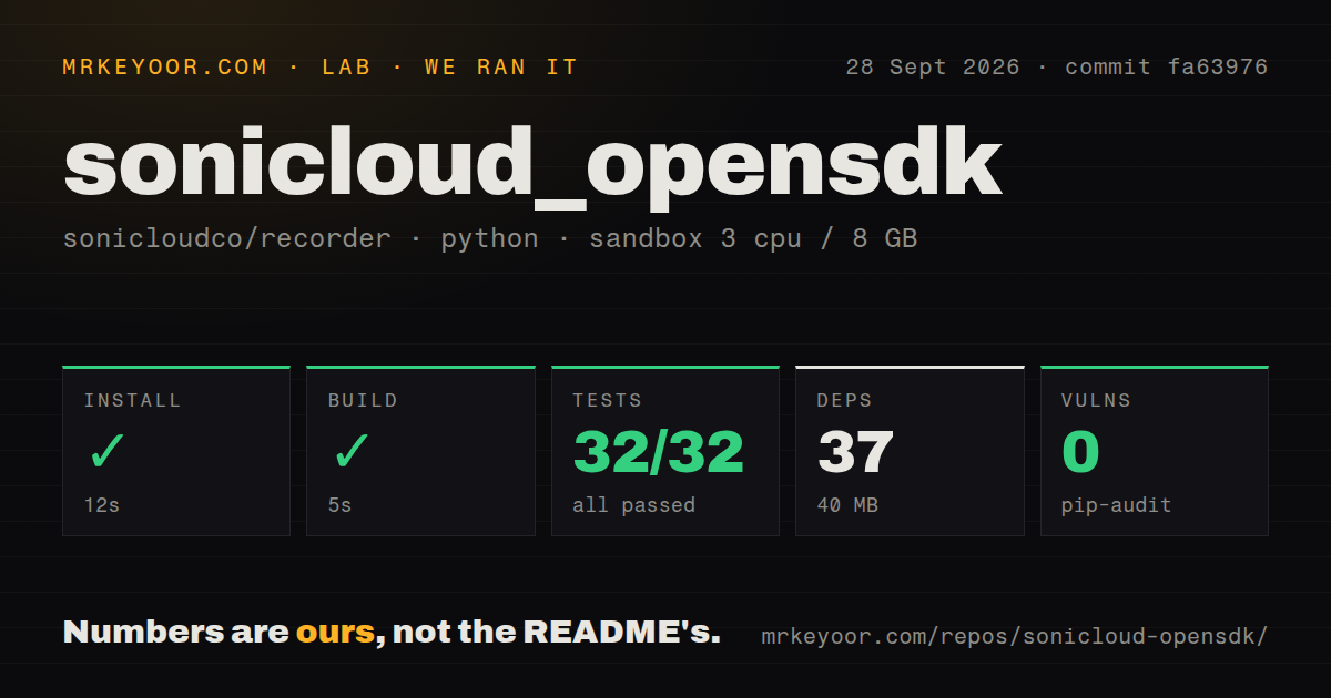 Lab card: what happened when we ran sonicloud_opensdk