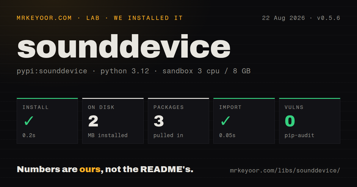 Lab card: what happened when we installed sounddevice