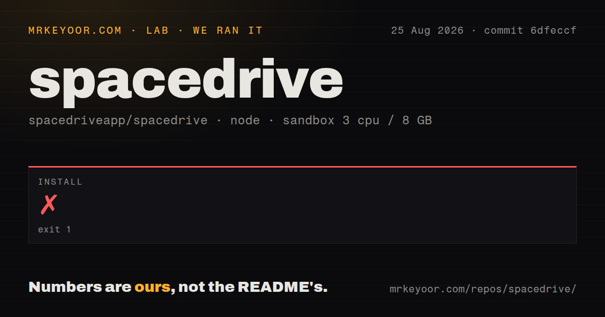 Lab card: what happened when we ran spacedrive