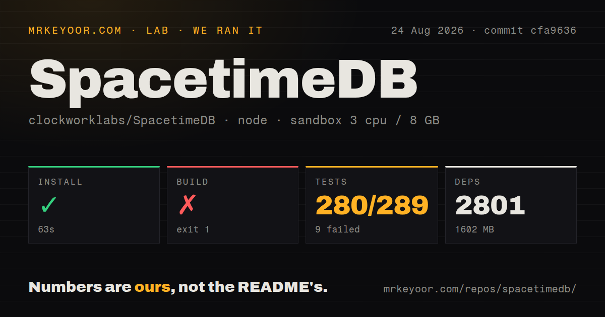 Lab card: what happened when we ran SpacetimeDB