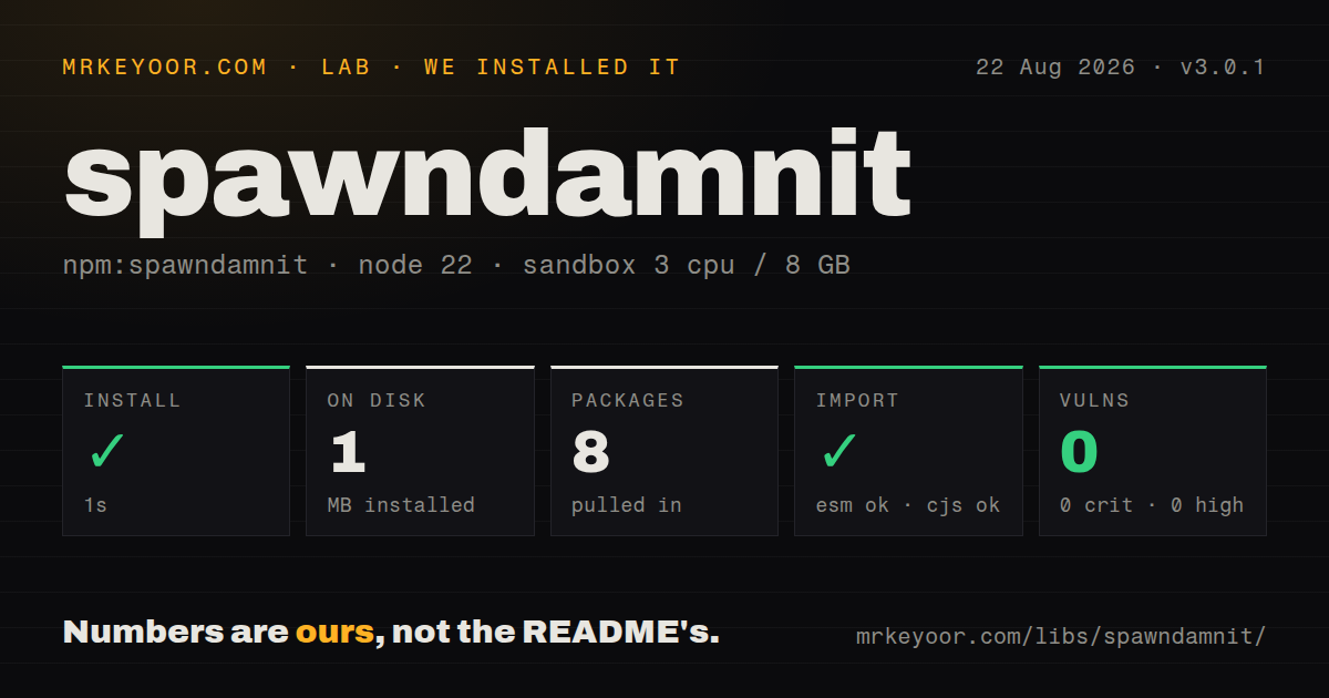 Lab card: what happened when we installed spawndamnit