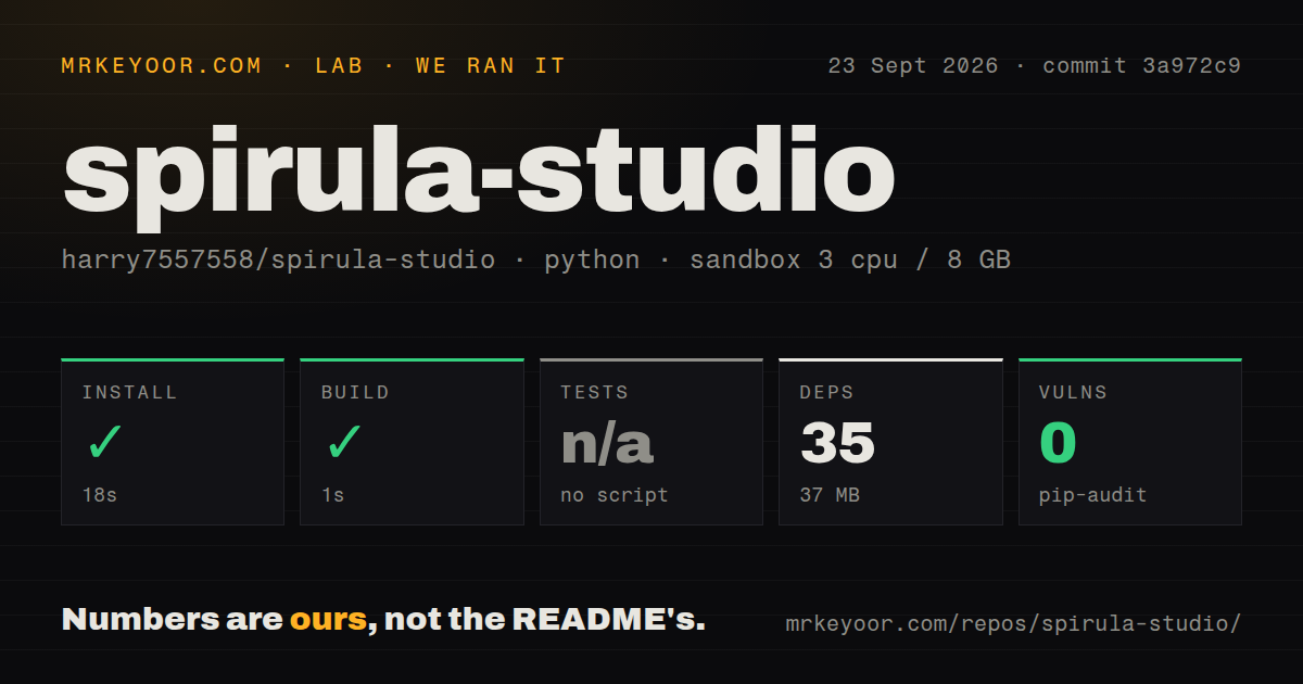 Lab card: what happened when we ran spirula-studio