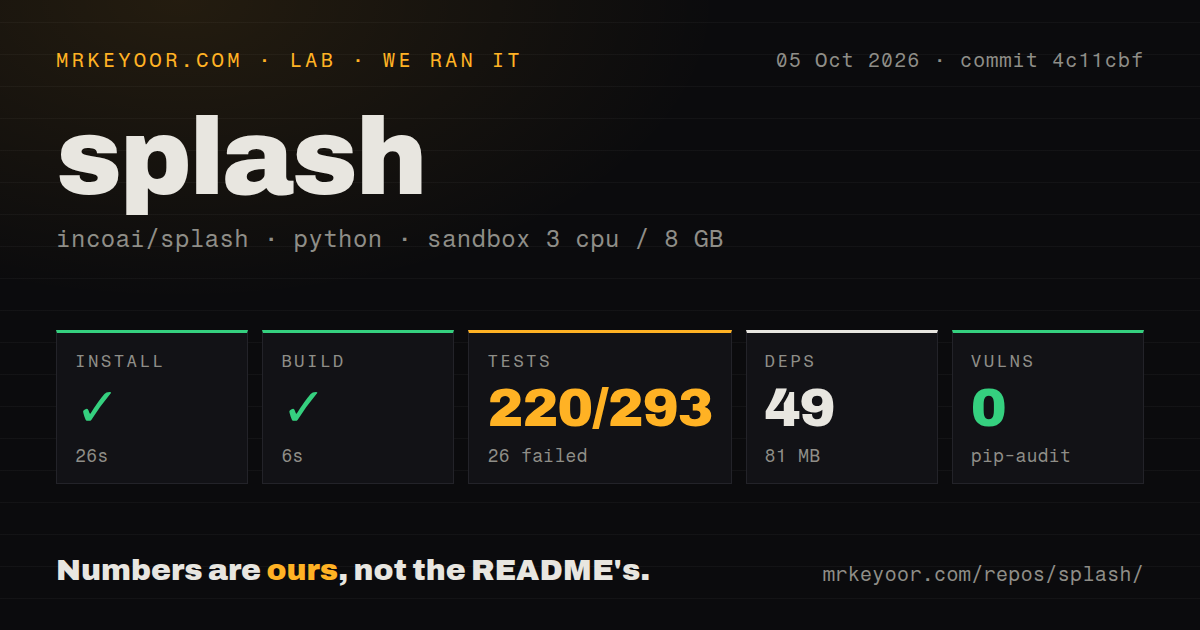 Lab card: what happened when we ran splash