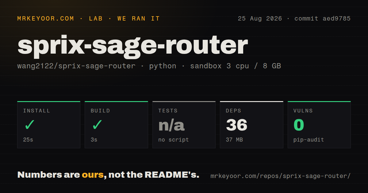 Lab card: what happened when we ran sprix-sage-router