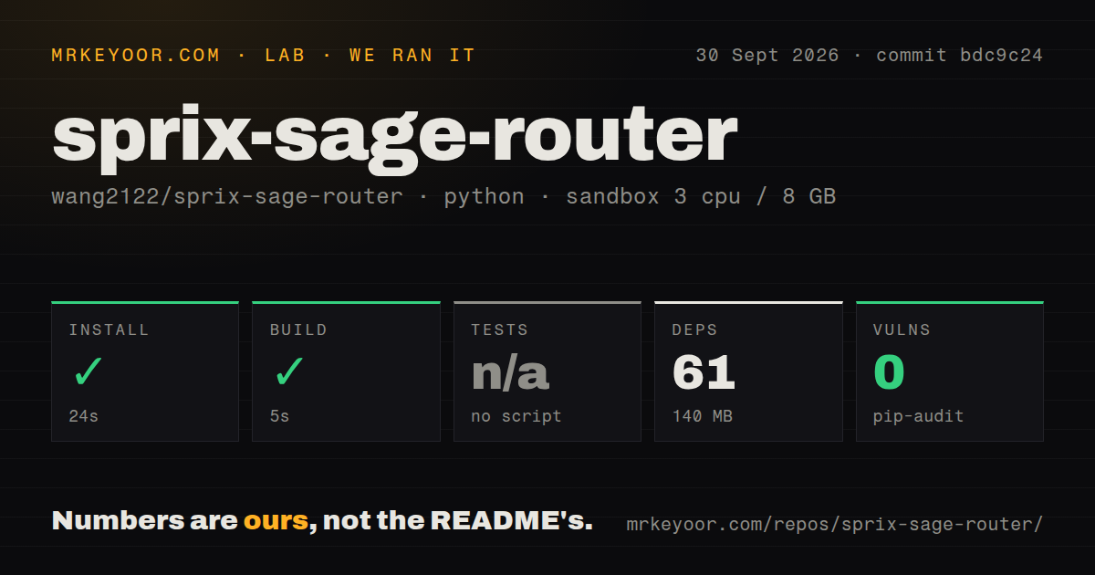 Lab card: what happened when we ran sprix-sage-router