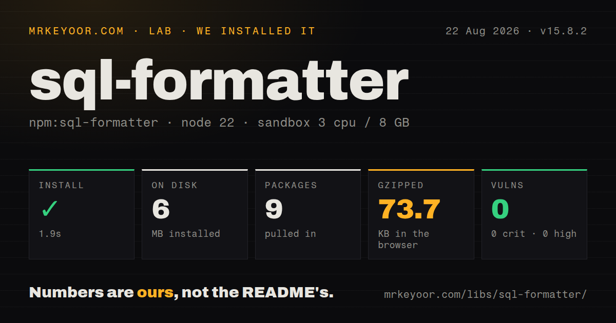 Lab card: what happened when we installed sql-formatter