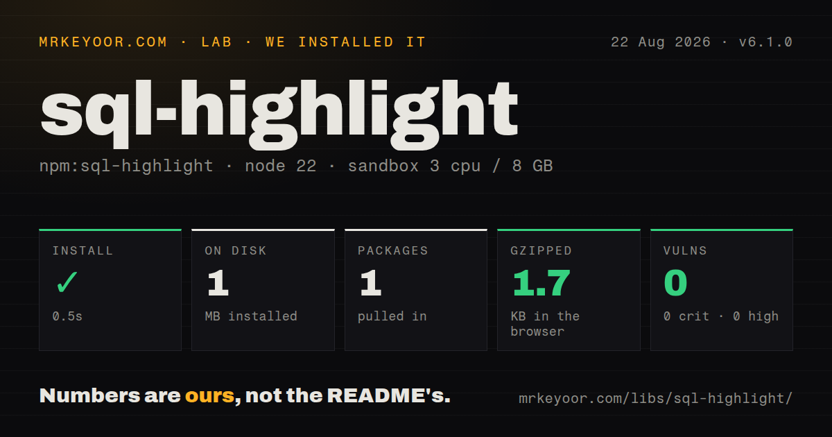 Lab card: what happened when we installed sql-highlight