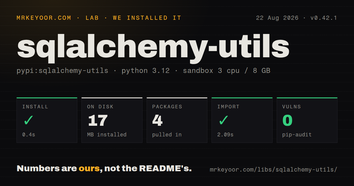 Lab card: what happened when we installed sqlalchemy-utils