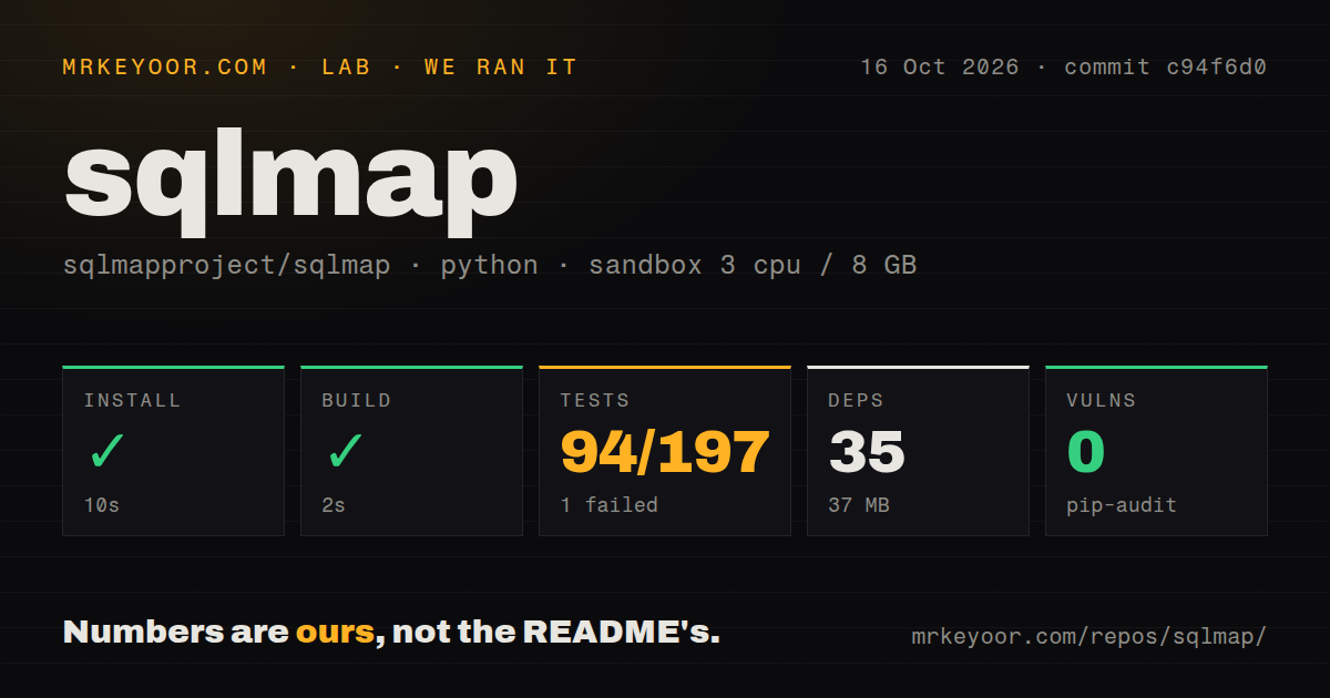 Lab card: what happened when we ran sqlmap
