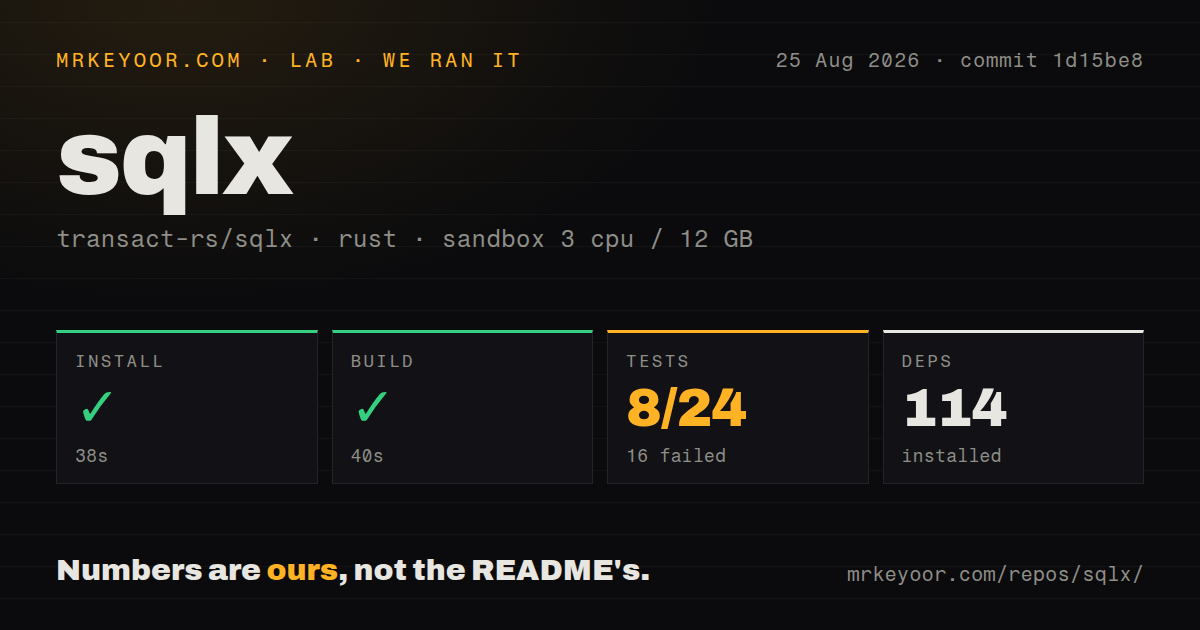 Lab card: what happened when we ran sqlx