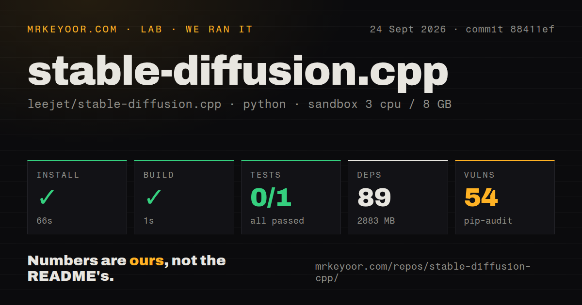 Lab card: what happened when we ran stable-diffusion.cpp